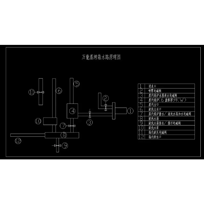 

2025 Universal steamer pcba board TFT-LCD steamer circuit board TFT-LCD PANEL