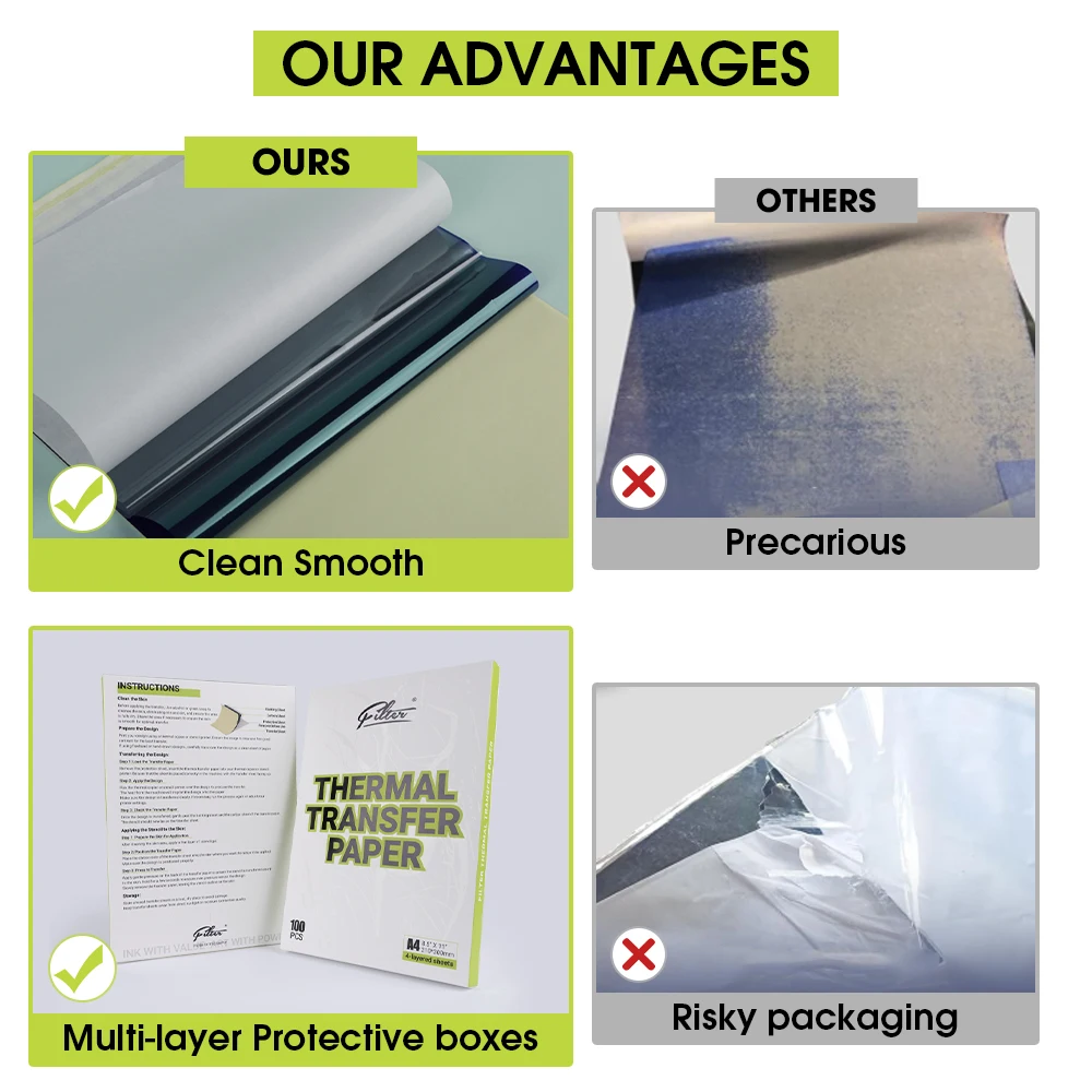 فلتر 100 ورقة من ورق نقل الوشم بحجم A4، ورق قالب ناسخة حراري لورق قالب ناسخة حرارية لآرتي الوشم