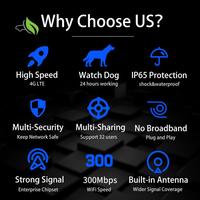 A10F-4G LTE Outdoor Wifi Router Unlocked CPE 300Mbps Modem With Sim Card Slot LAN Port Hotspot Waterproof Ethernet EU Plug