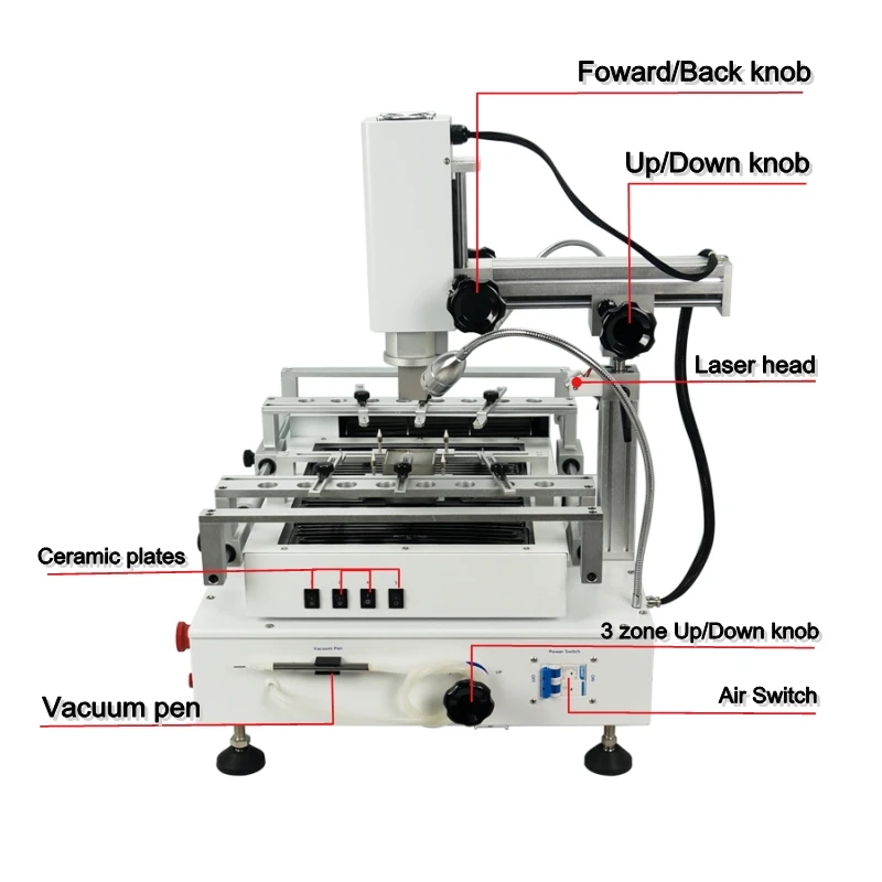LY R690 V.3 BGA Rework Station 3 Zones Hot Air Soldering Station Touch Screen Chip Repair Machine with Laser Point 4300W
