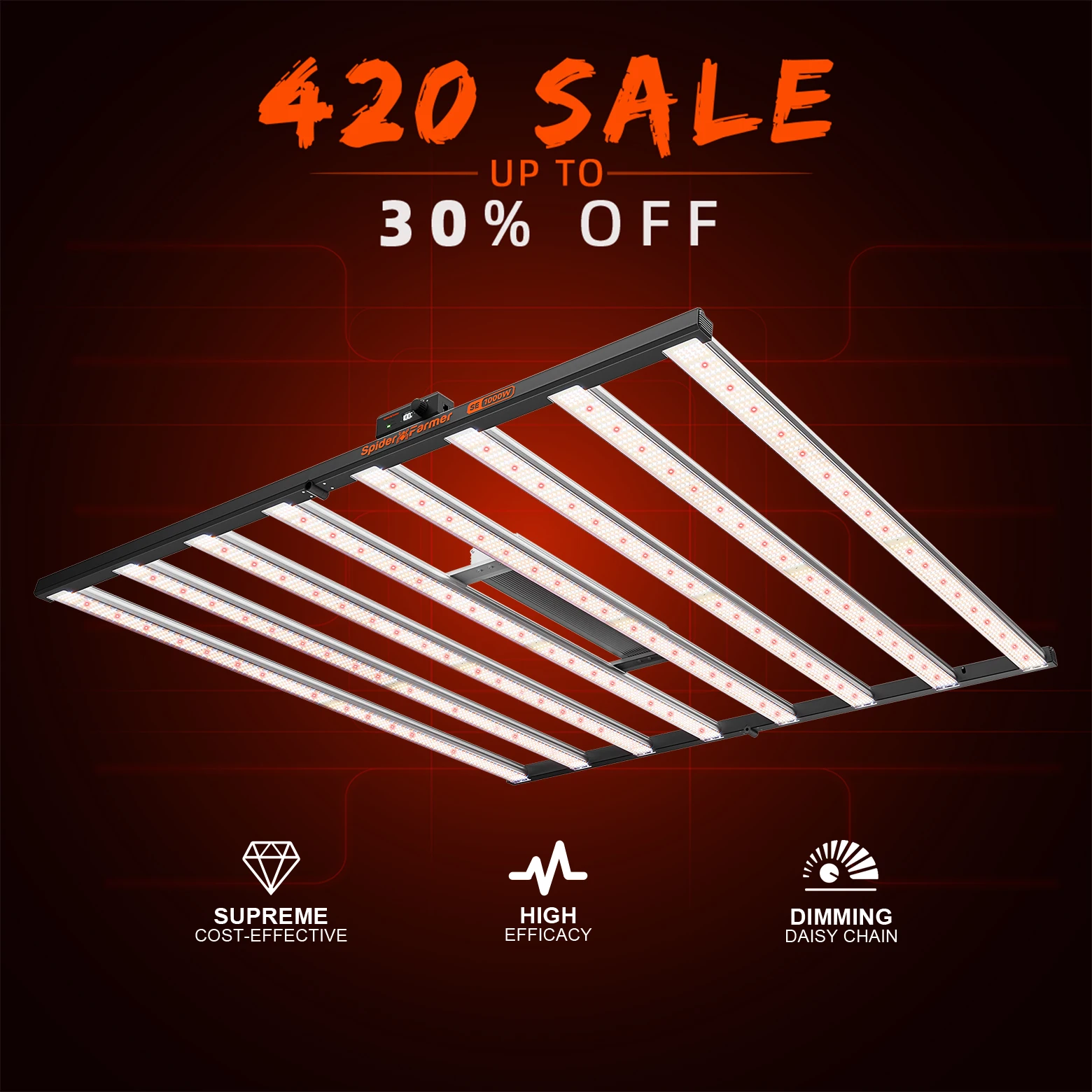 

Spider Farmer SE1000W Led Grow Light Full Spectrum Bluetooth & WiFi Smart APP Control Dimmable High Efficacy for 2x2FT