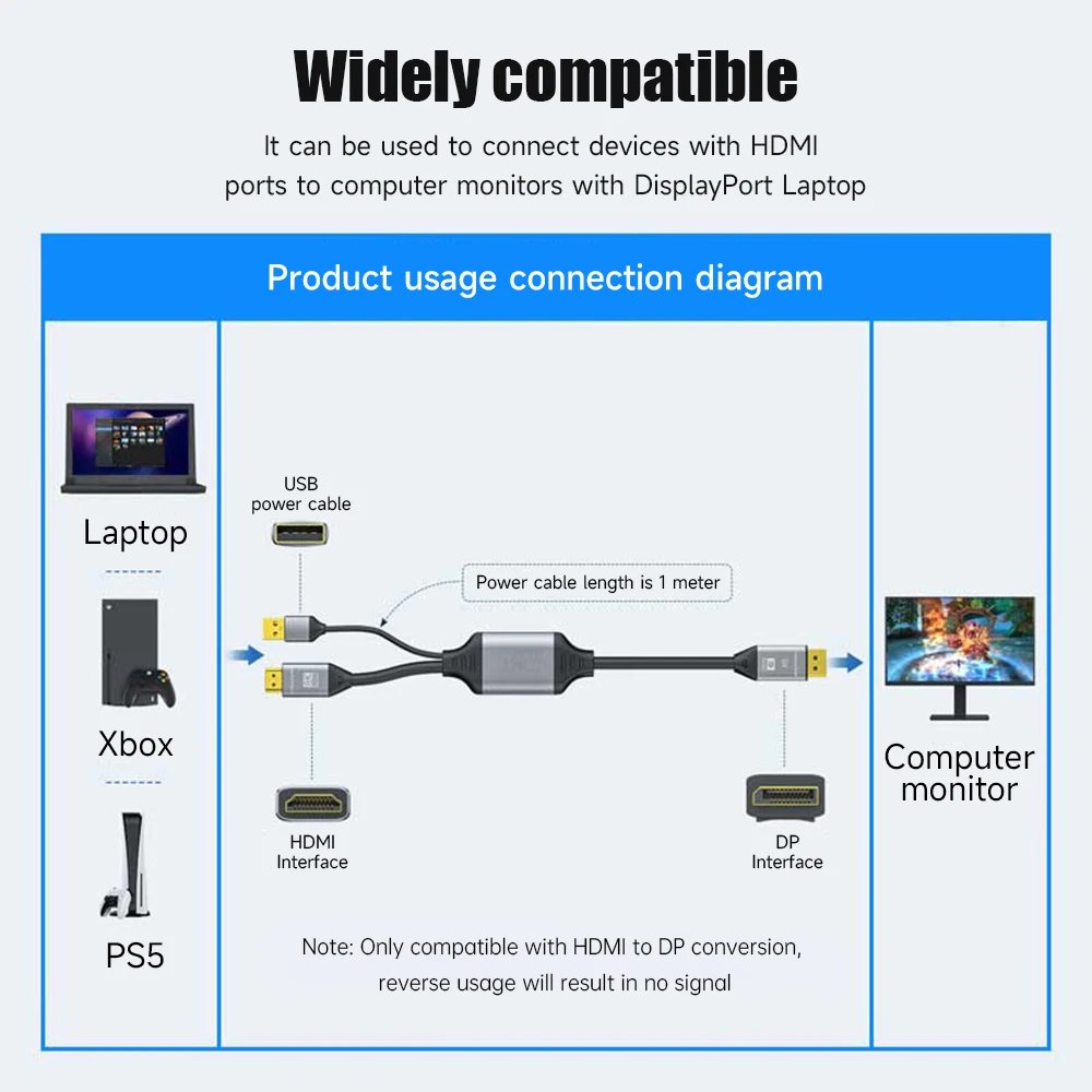 8K HDMI 2.1 to DisplayPort 1.4 Adapter HDMI to DP Cable 8K30Hz 4K120Hz HDMI Source to Display Port Monitor Video Converter Cable