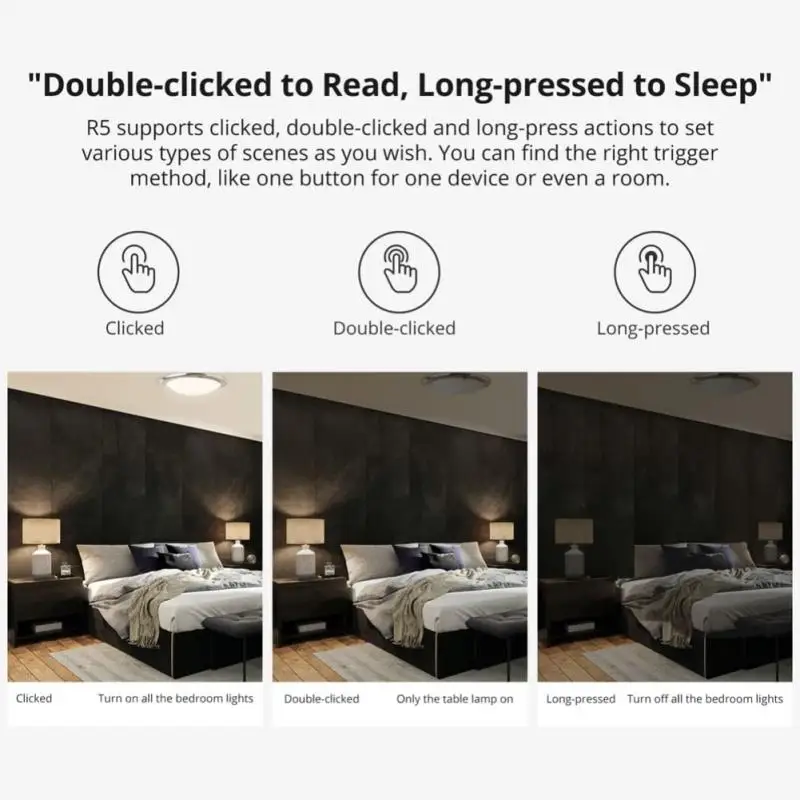 SONOFF R5 Remote Controller smart scene switch Compatible With MINIR4/B02-BL/B05-BL/S40/S40 LITE Two-way Or Multi-way Control