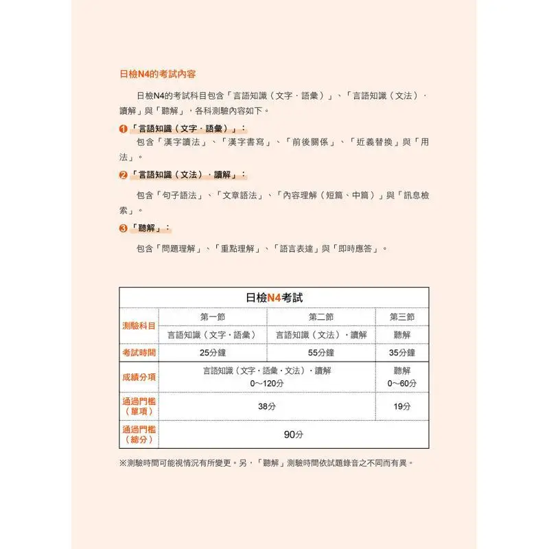 JLPT اختبار الكفاءة الياباني الجديد N4 المفردات Preexam Sprint Battle Fei ChanglinHuang ثقافة اختصار الصيد 9786267116050