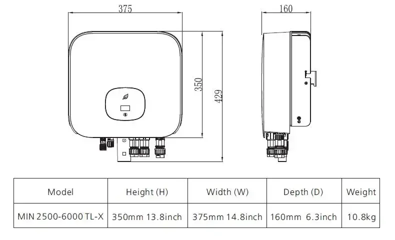 MIN2500TL-X growatt-MIN6000TL-X เฟสเดียว220V/ 2 MPPT