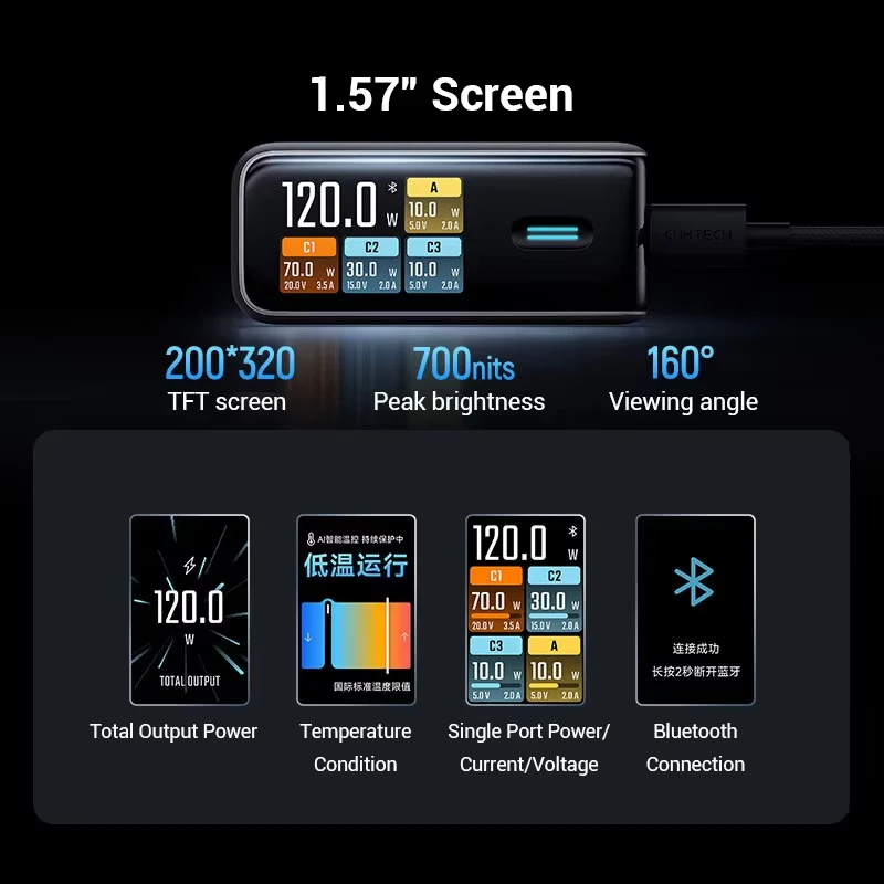 CUKTECH 10 GaN شاحن فائق الترا 120 واط شاحن الطاقة الكهربائية الفائقة PD3.0 Ultra-120W GaN شاحن سريع متعدد المنافذ مع شاشة