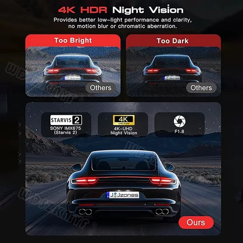 Imagen 2 del producto ANSVICAM 4K coche DVR 3 canales Dash Cam frente interior vista trasera GPS WIFI caja negra para coches grabadora de vídeo cámara accesorios de coche