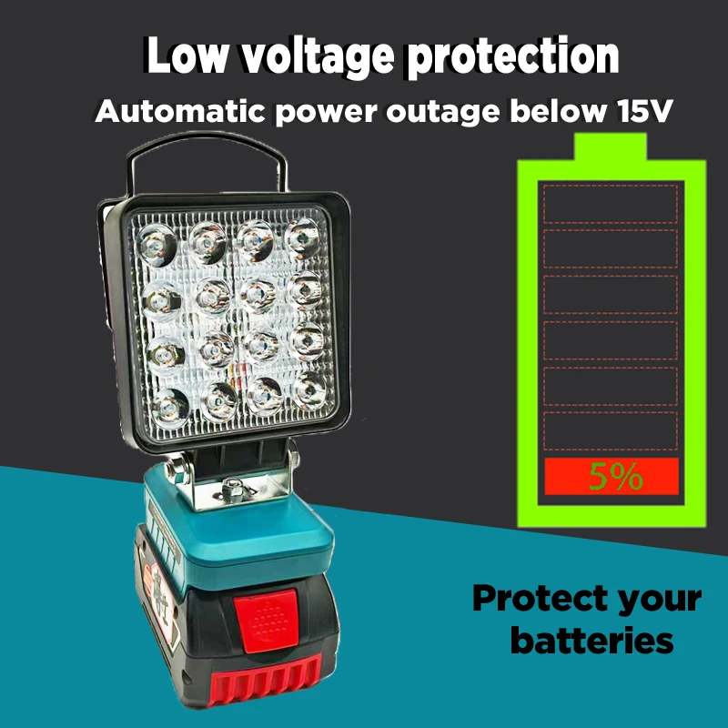 กล่องใส่แบตเตอรี่ลิเธียมสำหรับ Makita, DeWalt, Bosch, Milwaukee, Ryobi, สำหรับแบตเตอรี่ M18 ไฟฉาย LED สำหรับทำงาน แคมป์ปิ้ง
