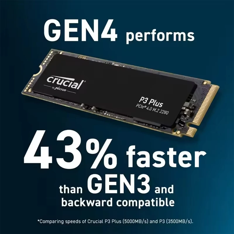 크루셜 P3 PLUS 500GB 1TB 2TB PCIe4.0x4 NVMe M.2 2280 SSD, 최대 5000MB/s 솔리드 스테이트 드라이브 (OEM 패키지)