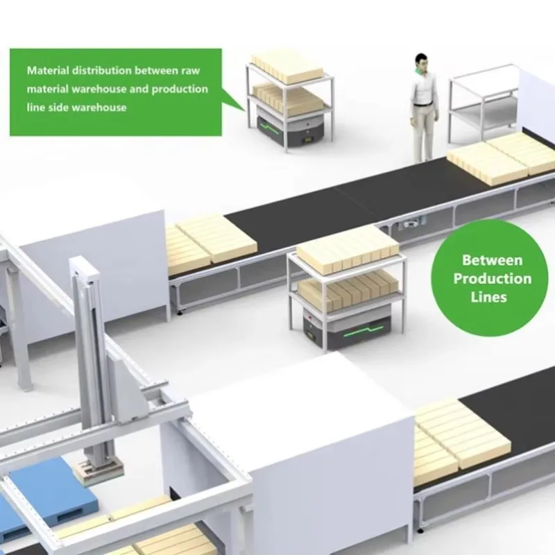 Промышленный склад AGV Robot Производство 1,0T Емкость шасси AGV Робот Цена на продажу