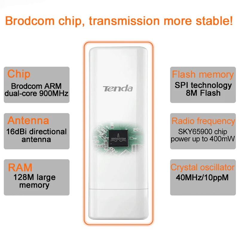 Tenda O6 5Ghz point to point wireless bridges 10Km transmission power transmission outdoor elevator monitoring AP Repeater wi