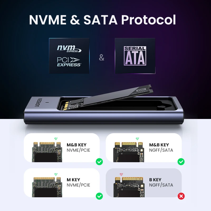 Адаптер UGREEN M.2 NVMe SATA SSD, 10 Гбит/с, USB 3,2 Gen2 USB C, внешний корпус с поддержкой ключей M и B & M