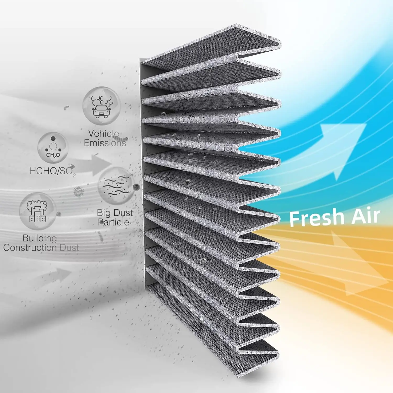 Cabin Filter 1ED819644 For VW-Volkswagen ID6X ID.6 Crozz ID3X ID4 ID.4X ID.4 Crozz SUV 2020 2021 2022 2023 2024 Car Accessories