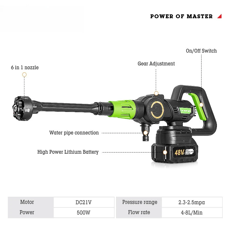 

Очиститель высокого давления с литиевой батареей, бытовой очиститель высокого давления, портативный маленький портативный