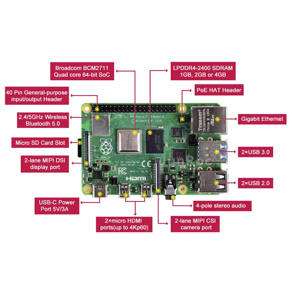 Oryginalny Raspberry Pi 4 Model B 4B RAM 2GB 4GB 8GB rdzeń 1.5Ghz 4K kompatybilny z Micro HDMI Pi 4B 3 szybszy niż Pi 3B +