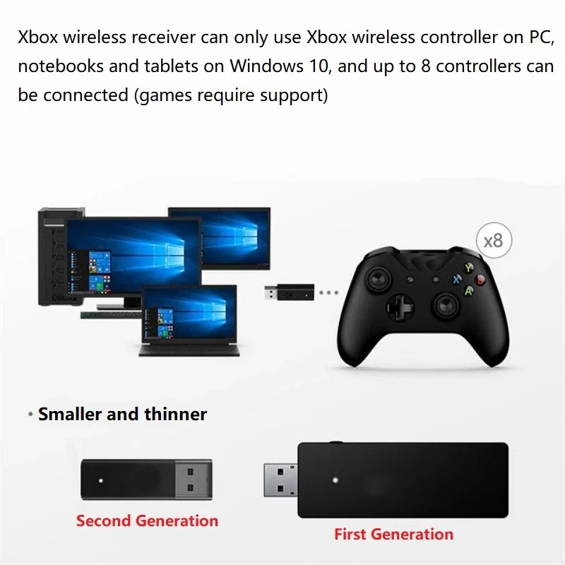 Nowy oryginalny bezprzewodowy adapter USB do kontrolera Xbox One S Slim X 1. i 2. generacji do Windows 7 8 10 11