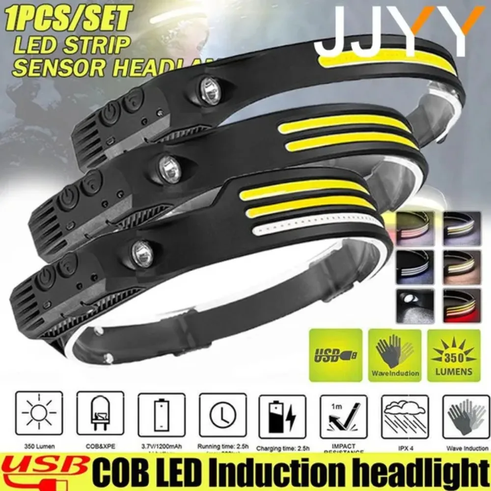 3Size LED Headlight 230° Wide Angle Lighting Headlight Headlight has 5 light modes with motion sensor Waterproof and lightweight