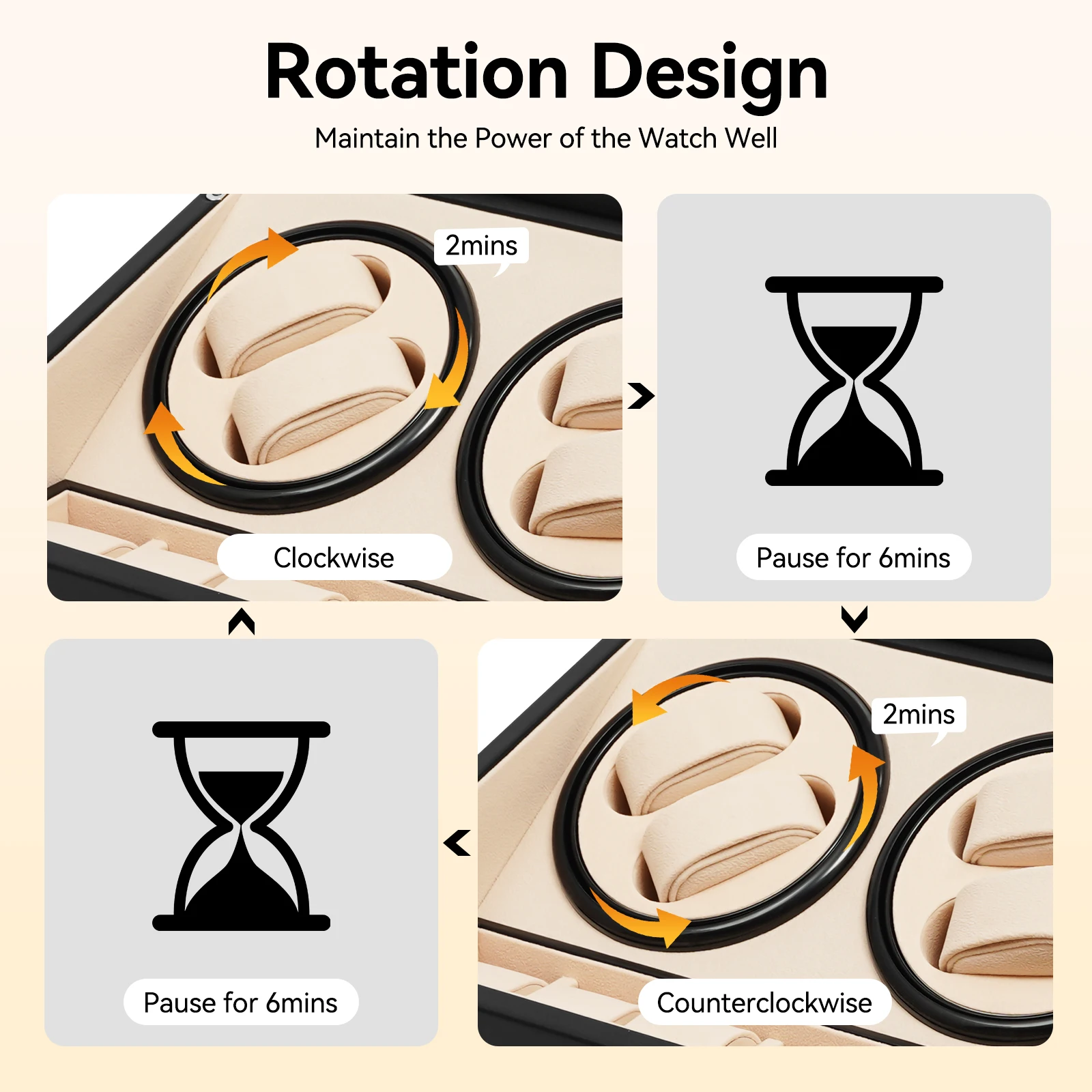 boîte rangement montres rotative – vue détaillée