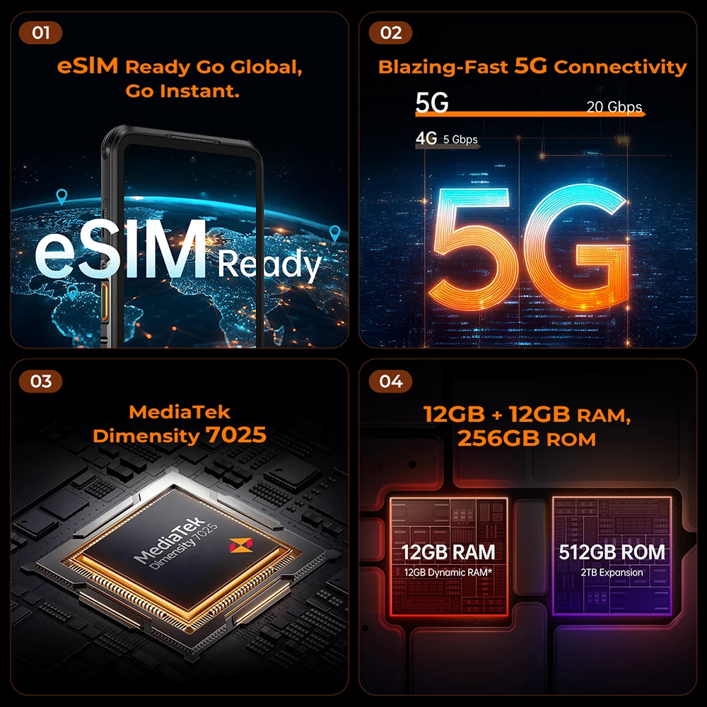 هاتف RugOne Xever 7 Pro 5G المتين، التصوير الحراري، نظام التشغيل Android 15، ذاكرة وصول عشوائي (RAM) بسعة 512 جيجابايت وذاكرة قراءة فقط 12 جيجابايت وذاكرة وصول عشوائي (RAM) بسعة 12 جيجابايت وشاشة 6.67 بوصة ودقة 120 هرت