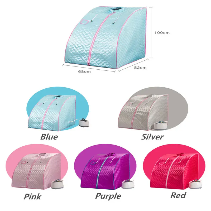 Customizable Steam …