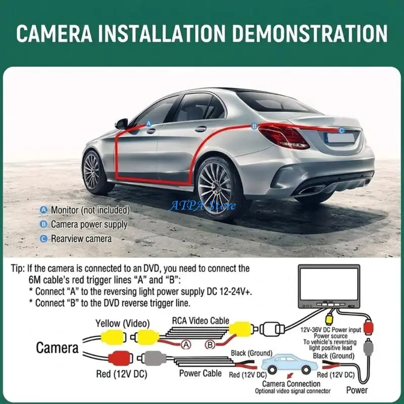 U13C Backup Camera for 120i, AHD CVBS Rear View for Daily Parking