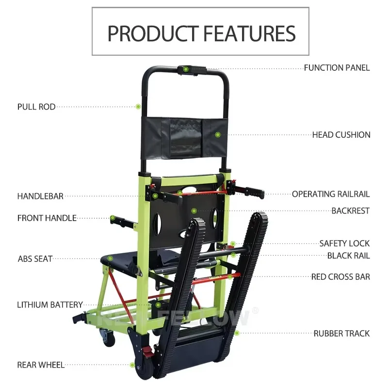 

20252025Легкая мощность для семьи