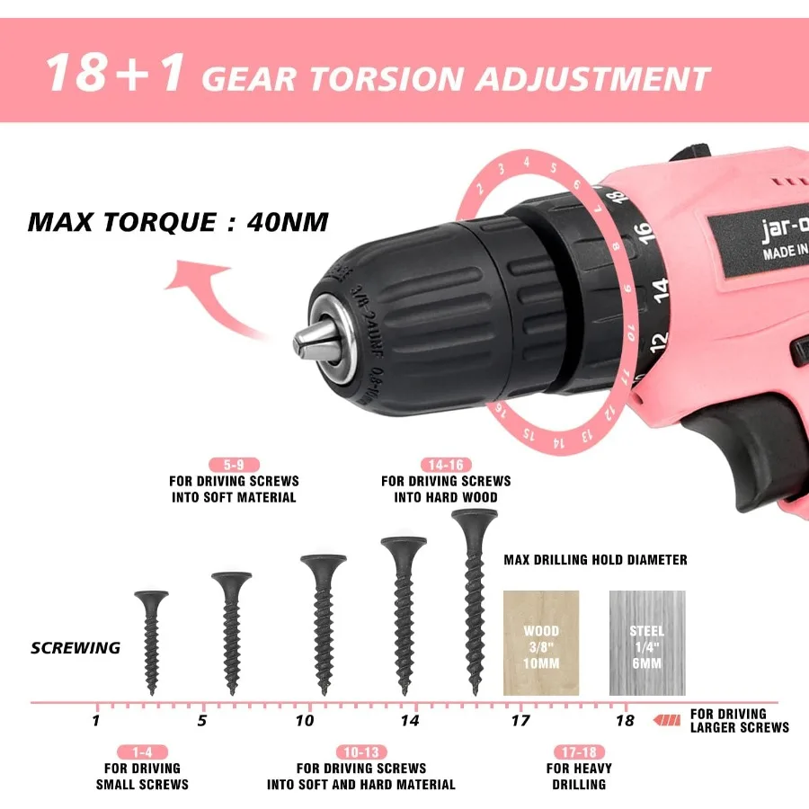 21V Pink Cordless Drill Set Designed for Home DIY and Repair Projects Features 350 inlb High Torque with Variable Speed Control