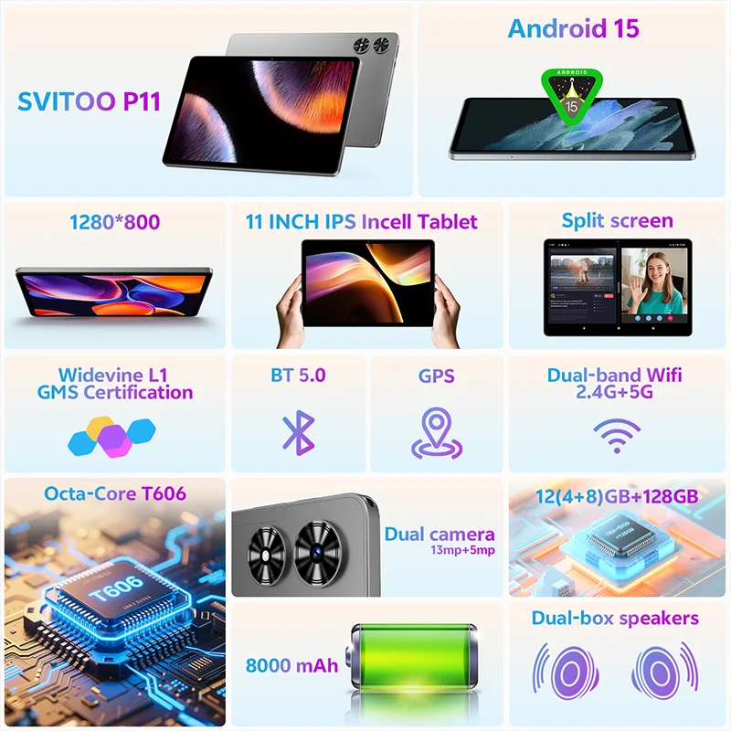SVITOO Tablet 11" Screen Android 15 12GB +128GB ROM 8000mAh 2025 Tablet laptop Wifi Bluetooth Educational Software Installed