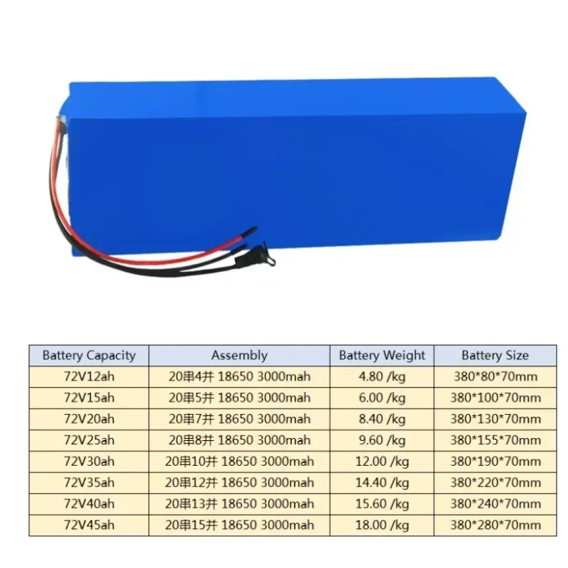 72V 12Ah 15Ah 20Ah 25Ah 30Ah 40Ah Battery Pack 3000W High Power 84V Electric Bike Motor Electric Scooter Ebike Battery With BMS