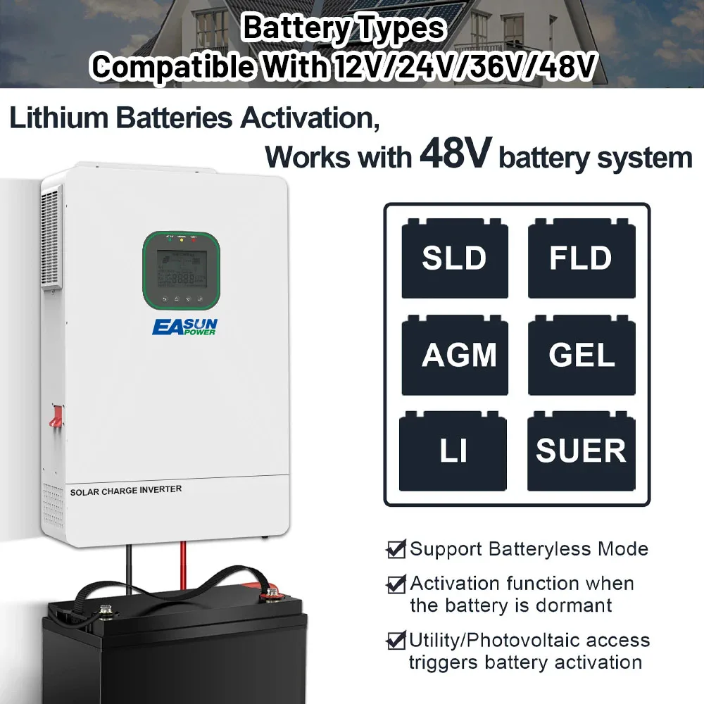 Solar Inverter Cost in 2026: How Much Should You Actually Pay Per Watt?