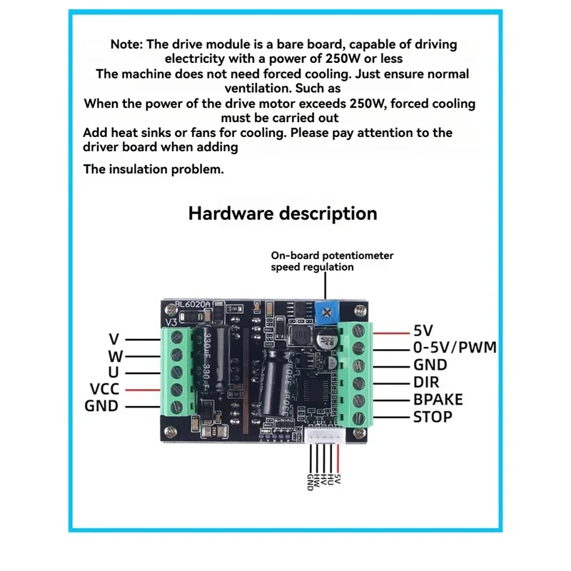 

BNVN-трехфазный драйвер двигателя BLDC с ШИМ, 500 Вт, 6-60 В, 20 А, бесщеточная плата управления скоростью Холла