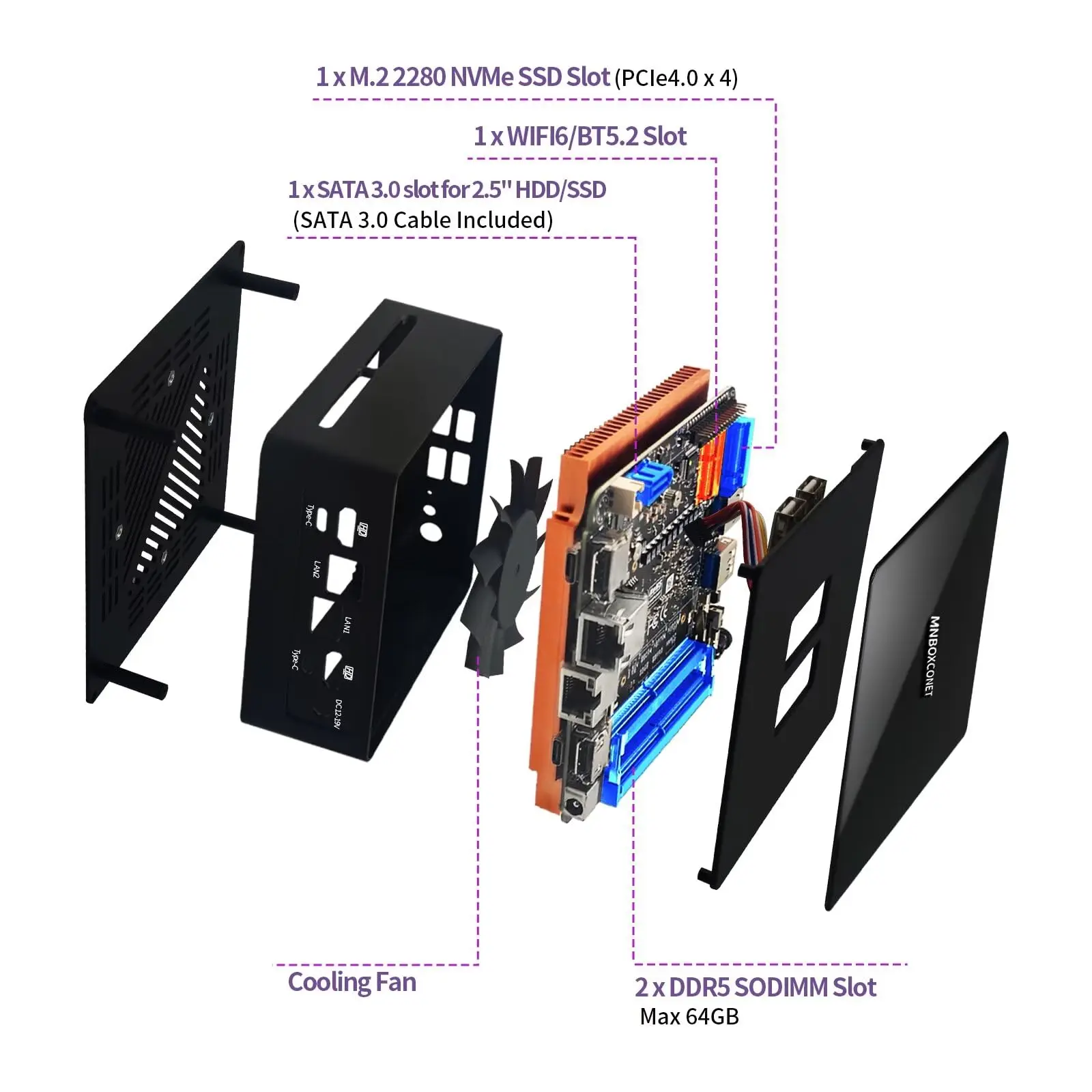Рисунок 3 - MNBOXCONET Мини-ПК 13-го поколения U300 (до 4