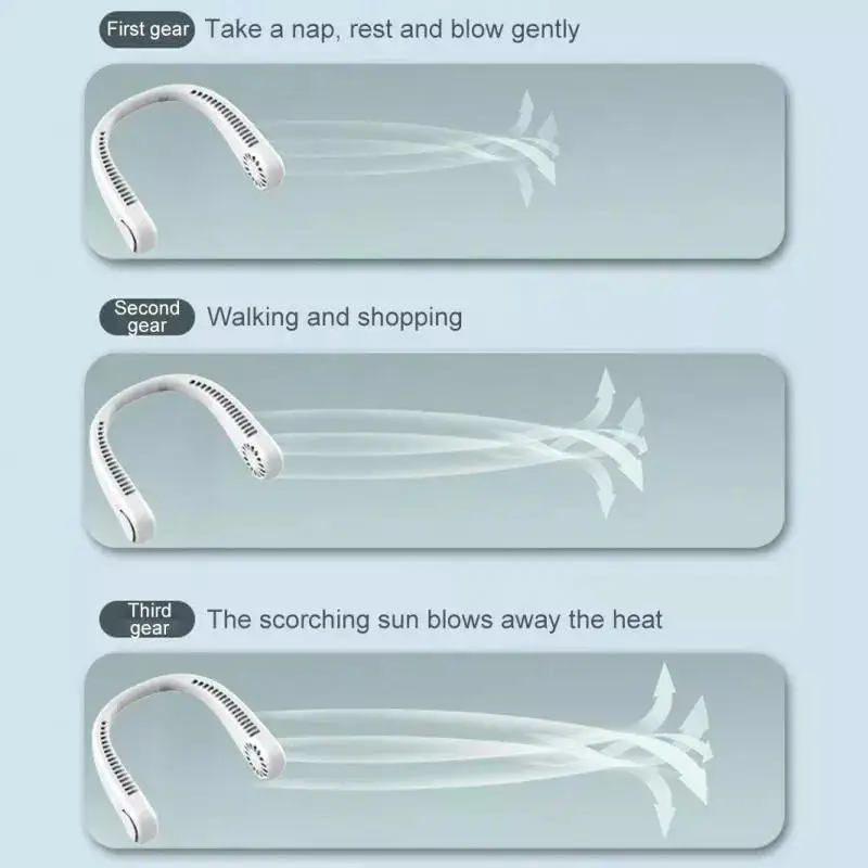 Портативный безлопастный вентилятор для шеи, подвесной Бесщеточный вентилятор для шеи, перезаряжаемый через USB вентилятор, бесшумные спортивные вентиляторы, кондиционер воздуха