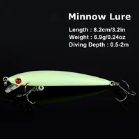 5pcs/Lot Night Glow Crankbaits Fishing Lures Set Minnow Wobblers Popper Vib Pencil Luminous Artificial Baits Kit With Lure Box 6