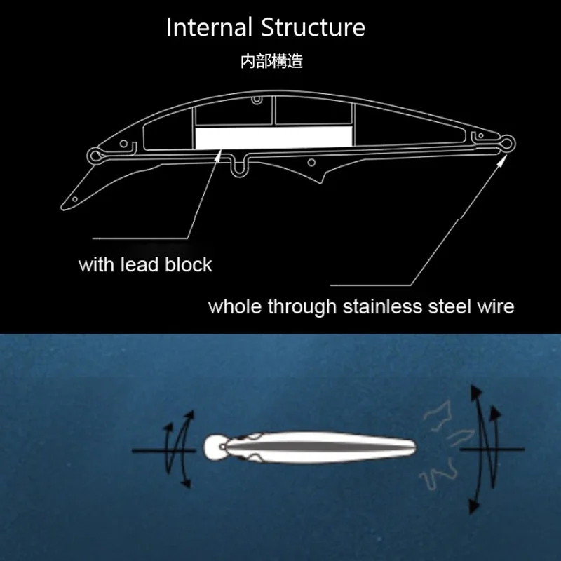 28/40g Sinking Minnow Angelköder Künstliche Tieftauchköder Wobbler für Seebarsch Skipjack Thunfisch Jackson GControl Pesca Tackle