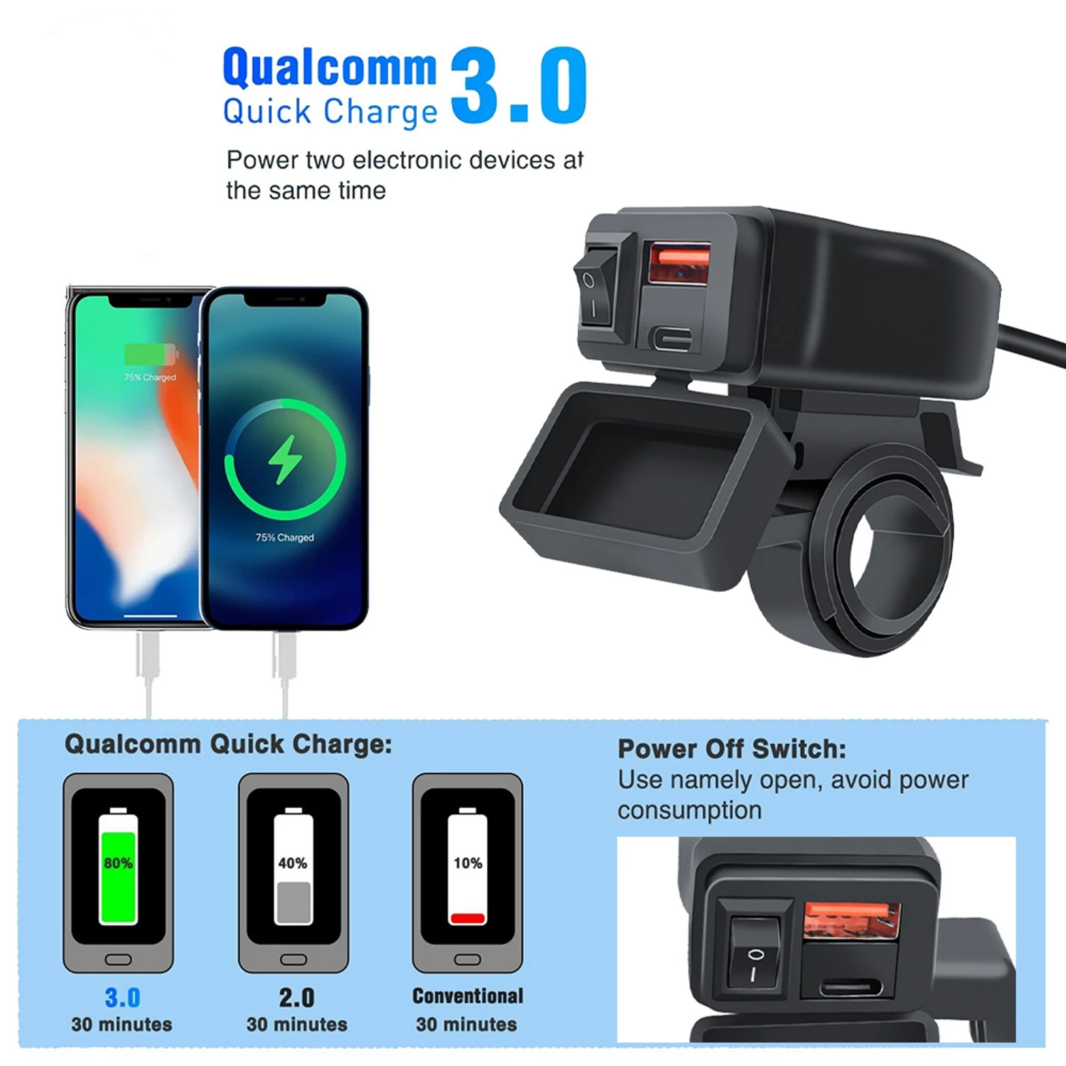 Hot sale QCPD With Switch Motorcycle USB Charger Tap Handle Ring Charger Waterproof Automobile Fast Charging Stand