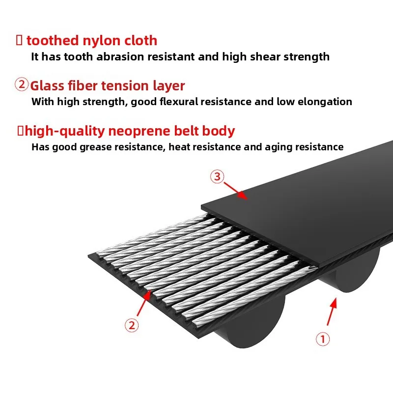 3D Printer 2GT Rubber Timing Belt 6mm Width, Open Ended Drive Belt with Low Stretch for RepRap DIY Parts