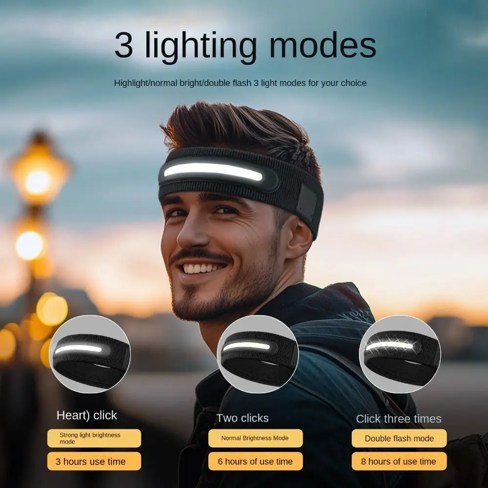 

Unisex USB LED Light Headband Elastic 3 Light Modes Luminous Running Hat Cotton Breathable Headscarf Night Running