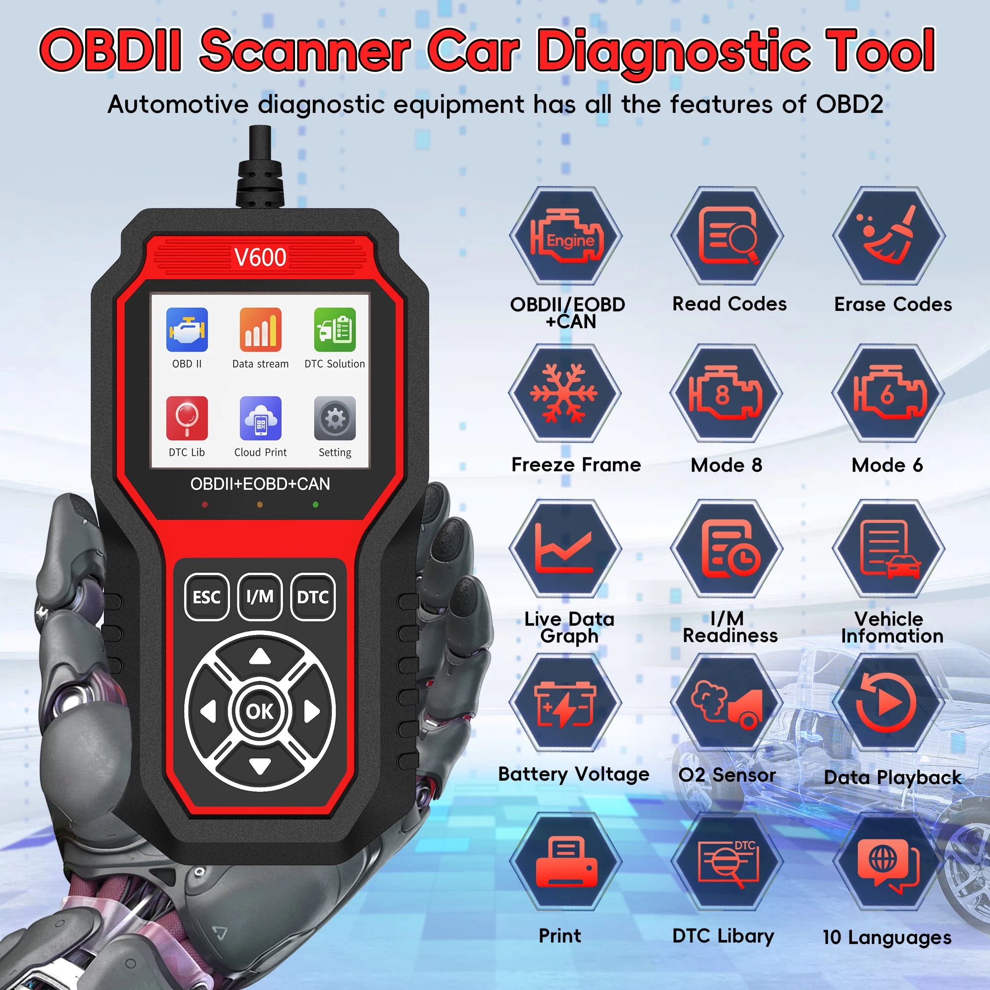 Professional OBD2 Scanner Diagnostic Tool, Enhanced  Check Engine Code Reader With Reset Smog Check, Clear Code, Live Data