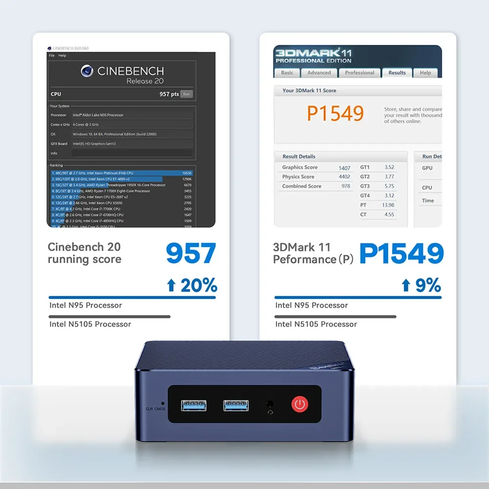 【即日発送】Beelink Mini S12 Pro N100 16GB Amazon.com: Beelink Mini PC, Mini S12 Intel 12th Gen 4-Core N95(up