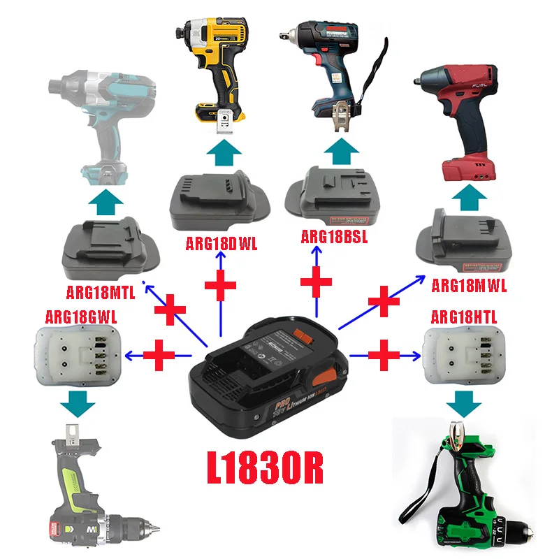 L1830R convertitore adattatore per AEG RIDGID li-ion batteria per Bosch per Makita per DeWalt per Milwaukee per Hitachi Worx Power Tool