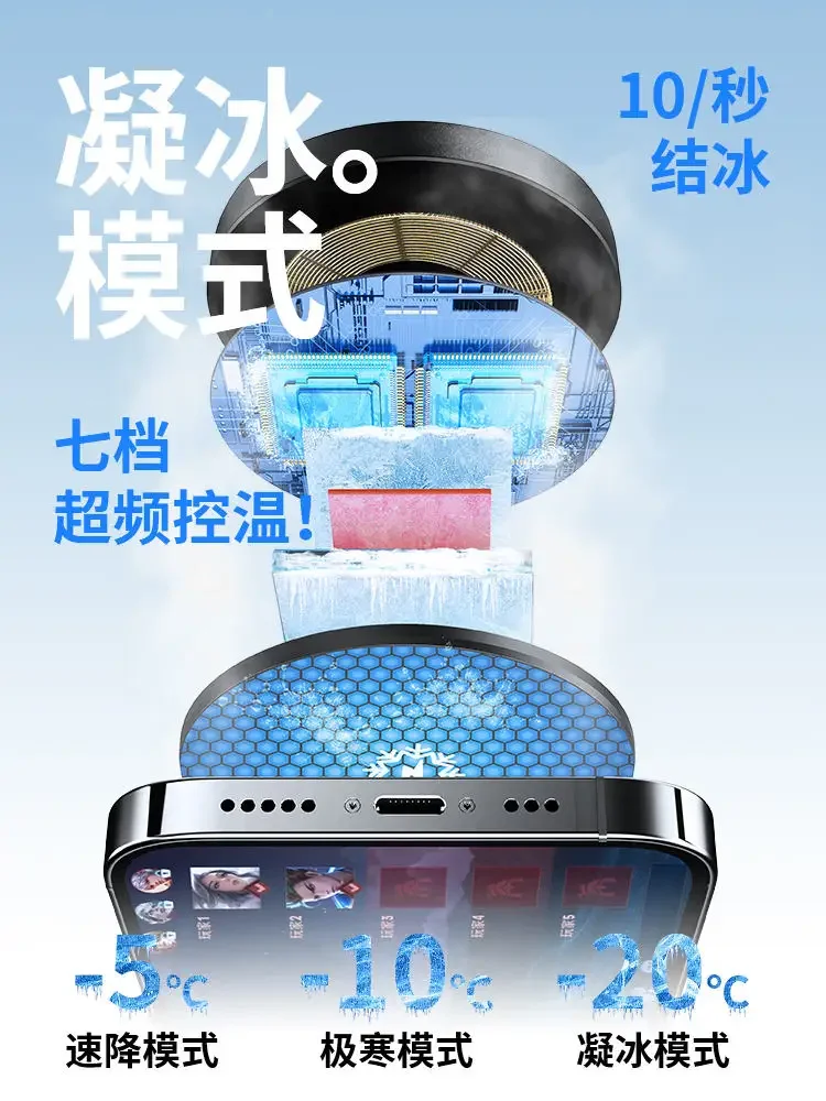 In stock Ultra High Power Innovative Semiconductor Liquid Cooled Radiator Z37B 45W Liquid Cooled Radiator  for Mobile Phones/tab