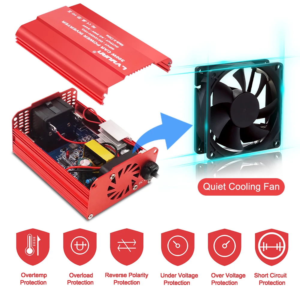 300W samochodowa przetwornica napięcia DC 12V na AC 220V z konwerterem podwójny Adapter USB 3.1A ładowarka samochodowa falownik samochodowy