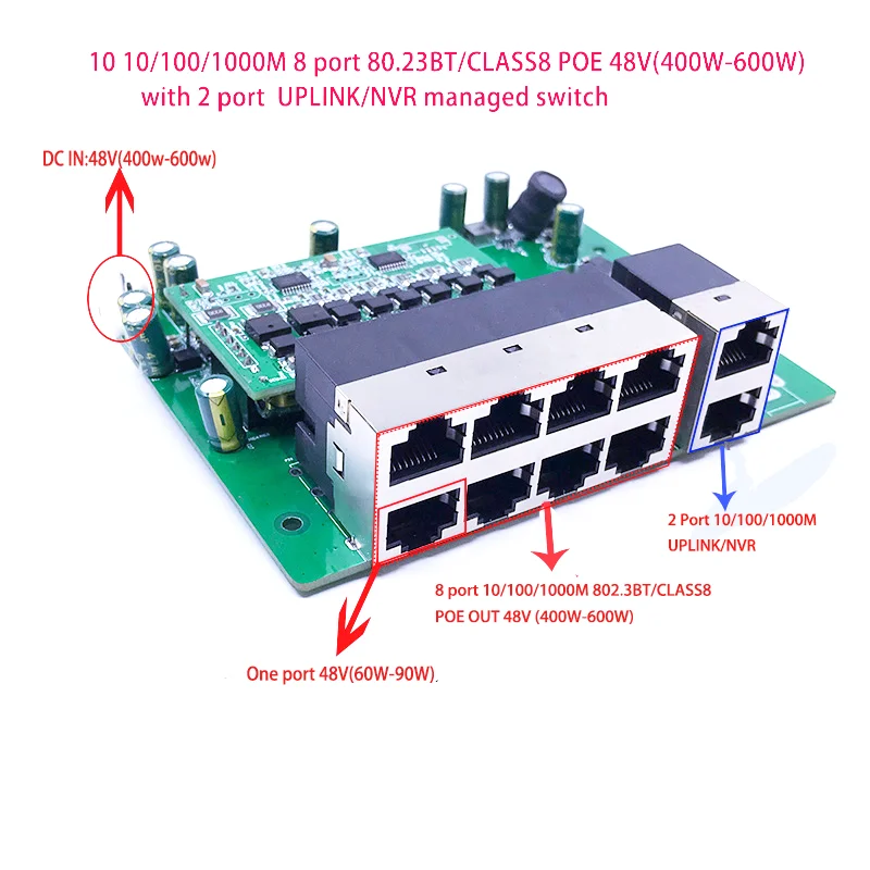 10 port 10/100/1000M 8port 802.3AF/AT POE 48V(60W-125W) or 8port 802.3BT/CLASS8 POE 48V(400-600W) with 2port UPLINK/NVR