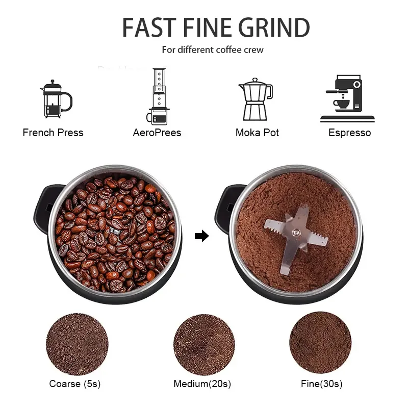 Hot Selling 4 Blades Electric Seasoning Spice Coffee Grinder Machine Stainless Steel Commercial Electric Coffee Grinder