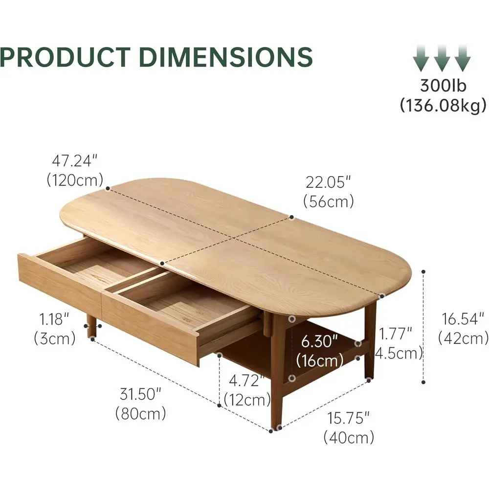 description