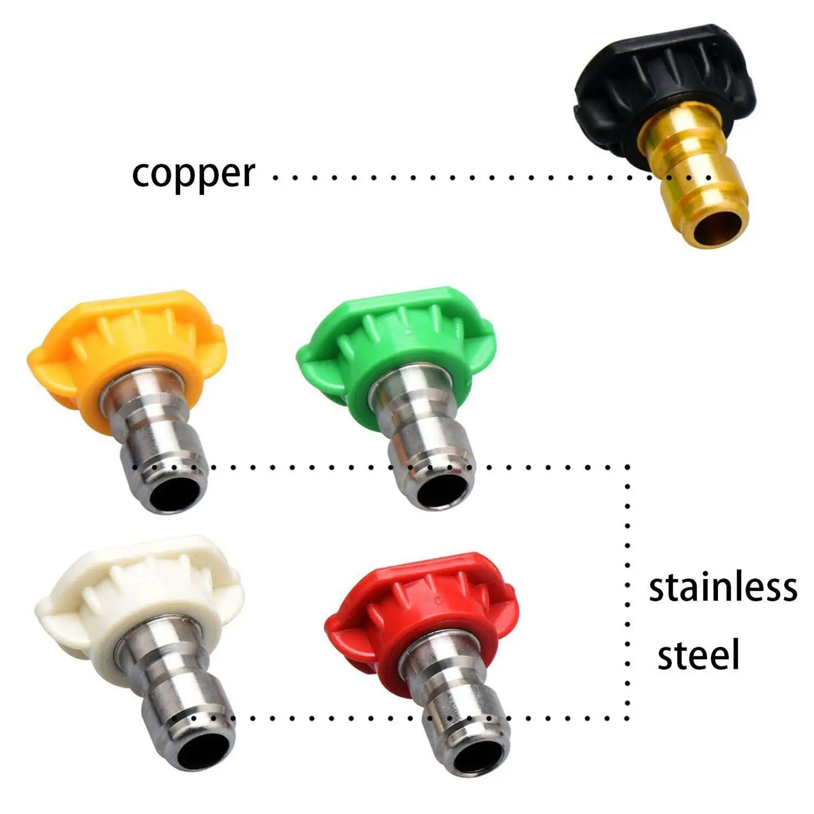 Rotating Turbo Washer Nozzle Jet Water High Pressure Attachment for Driveway Surface Cleaner