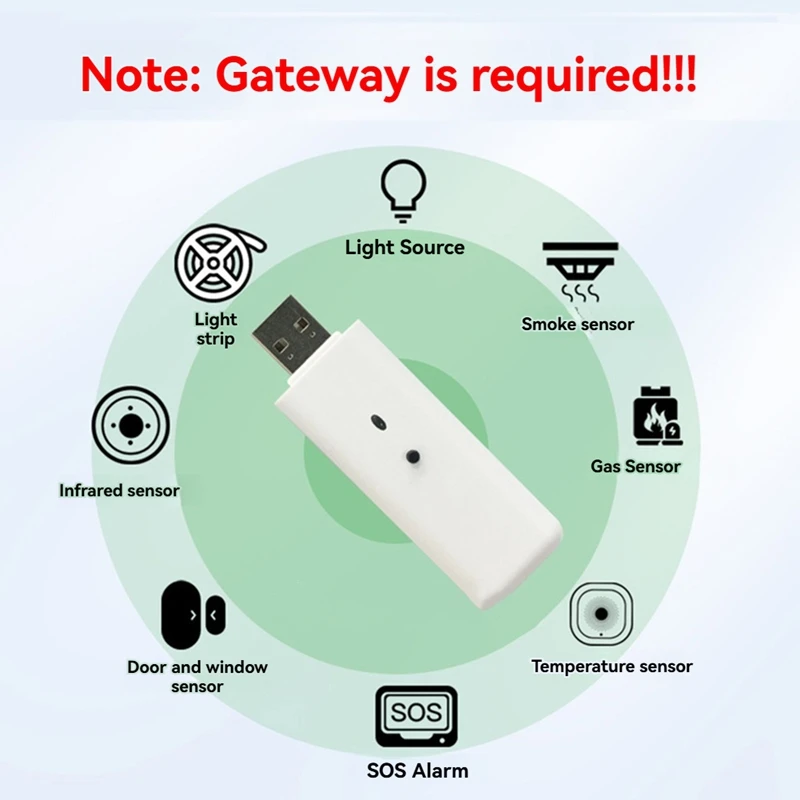 Sensor de temperatura y humedad Tuya Zigbee, Control por voz, higrómetro inteligente para el hogar, monitoreo en tiempo Real