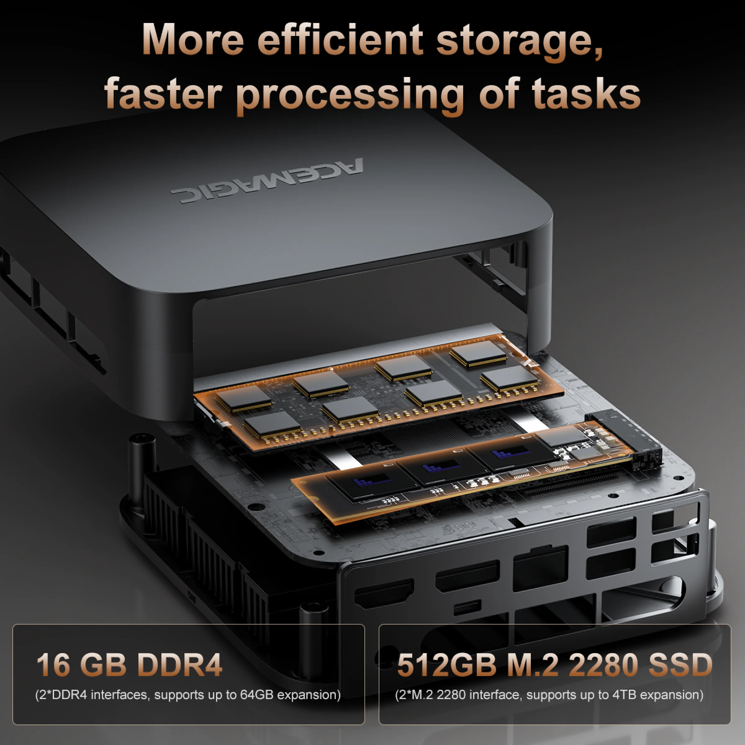 ACEMAGIC K1 미니 PC AMD 라이젠 5 7430U 16GB 램 512GB SSD 윈도우 11 프로 미니 컴퓨터 Wifi6 BT5.2 4K 트리플 디스플레이