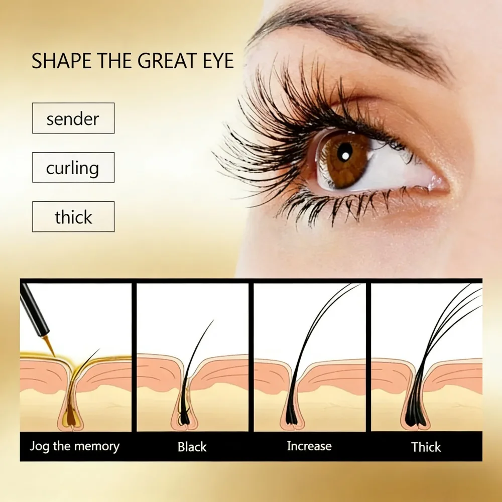 天然成分配合の栄養まつげ美容液で、より長く、より豊かなまつげを実現します クリスマスギフト アイコスメティックジェルマスカラ